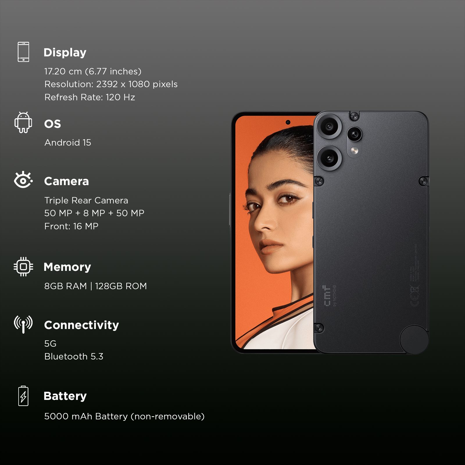 Price History - Nothing CMF Phone 2 Pro 5G (8GB RAM, 128GB, Black